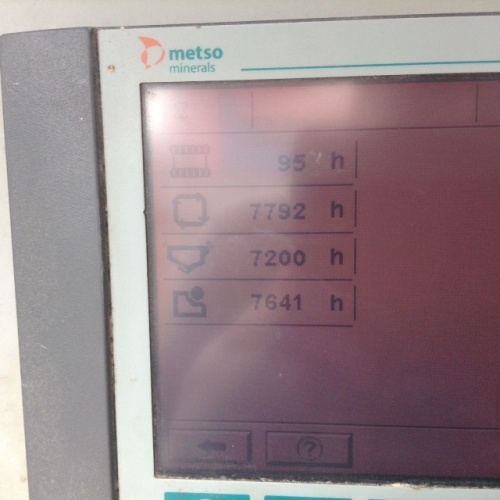 Дробилка METSO LT 105 купить в компании Рабочие Машины