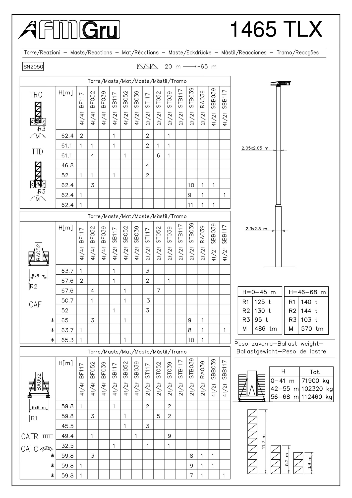 Башенный кран (без оголовка башни) FMGRU TLX 1465 купить в компании Рабочие Машины