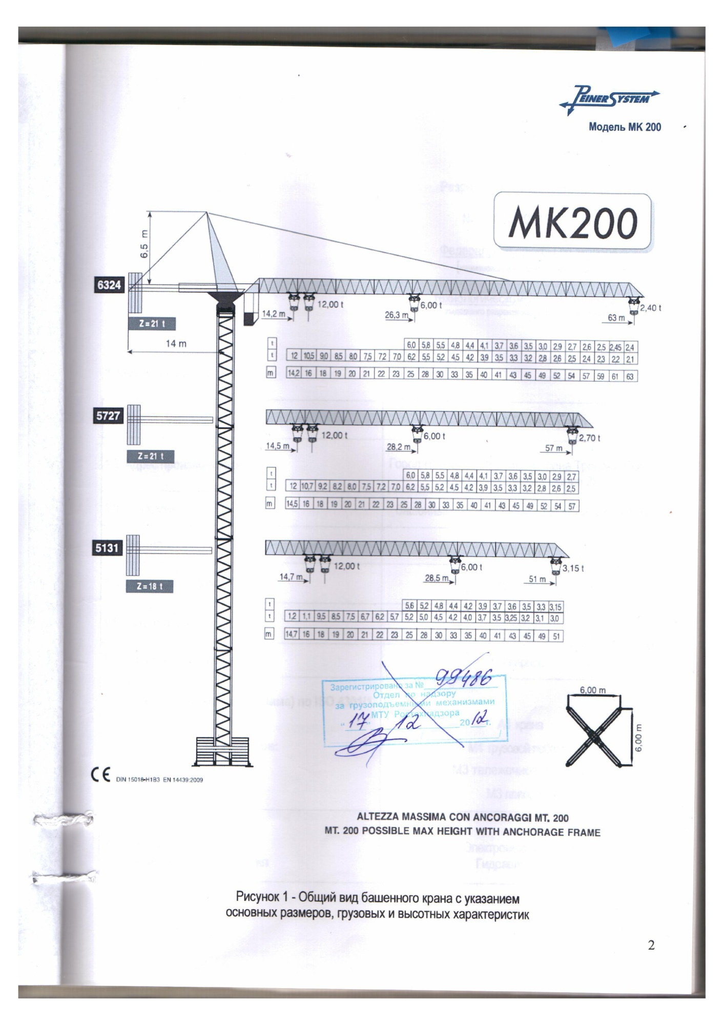 Башенный кран PEINER SYSTEM MK200/160.086.2 купить в компании Рабочие Машины
