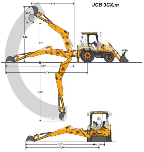 Экскаватор - погрузчик JCB 3CX Super SM купить в компании Рабочие Машины