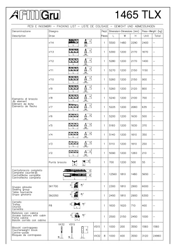 Башенный кран (без оголовка башни) FMGRU TLX 1465 купить в компании Рабочие Машины